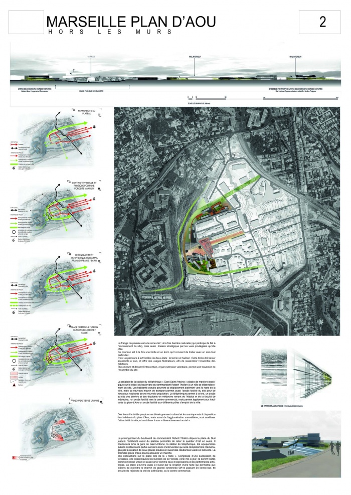 Projet urbain- habitat intergénérationnel : A1-2-02