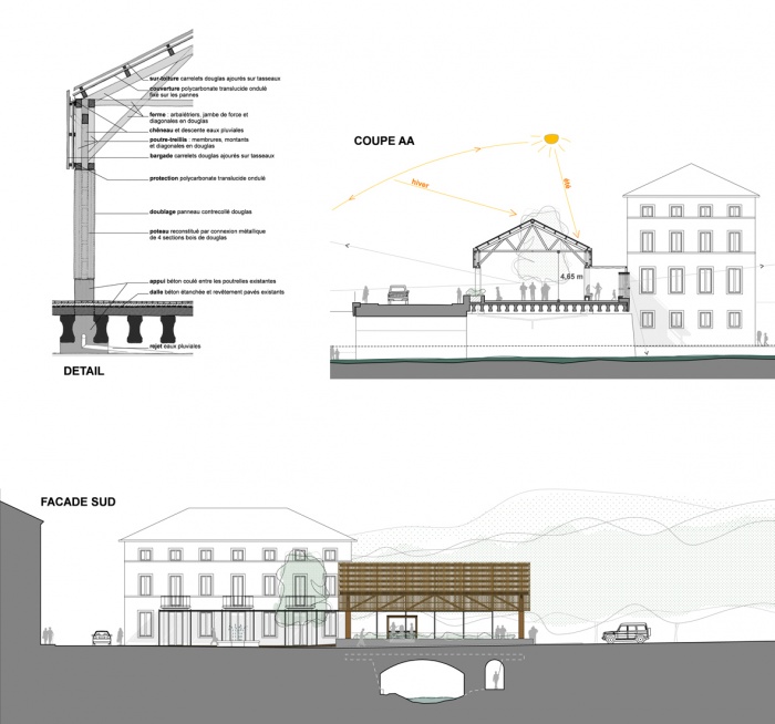 les halles de la mairie : coupe_facade_detail